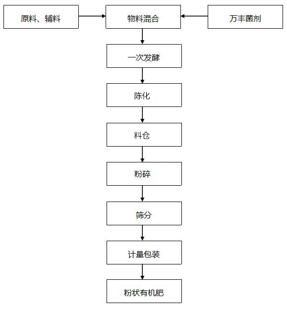 9001cc金沙以诚为本官方网