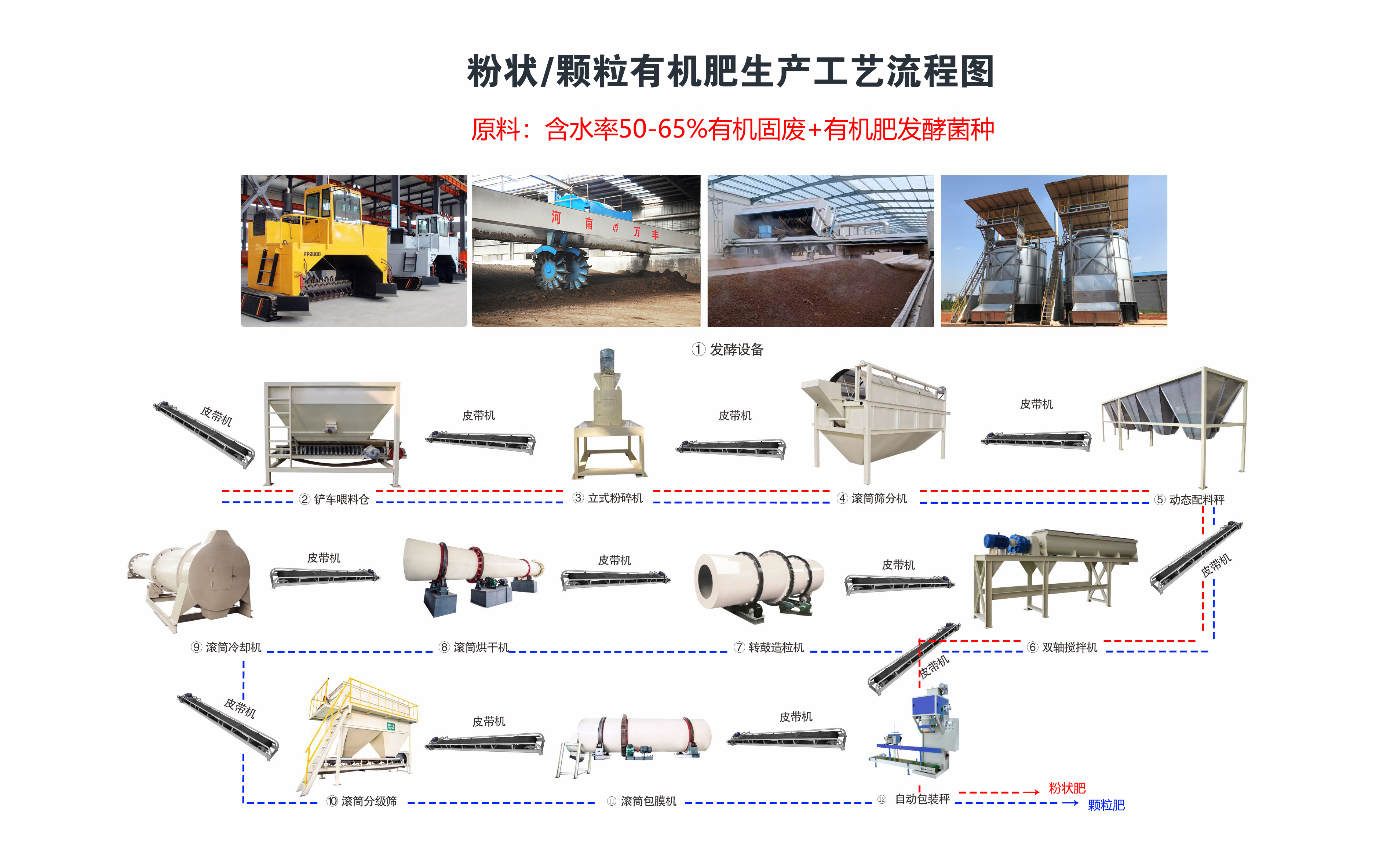 9001cc金沙以诚为本
